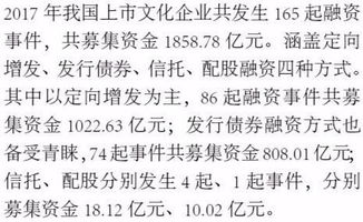 上市文化企業(yè)經(jīng)營狀況與投融資研究——以數(shù)字內(nèi)容制作服務(wù)為例